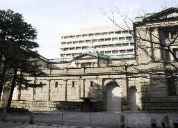 　日銀本店