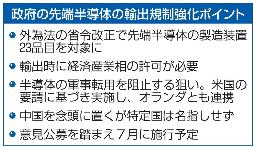 　政府の先端半導体の輸出規制強化ポイント