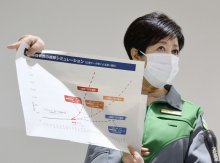 東京都、まん延防止措置要請へ準備　千葉「注意深く見ている」