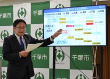 ６４歳以下を前倒し、高齢者さらに短縮　千葉市のワクチン接種３回目　　新型コロナ感染拡大で