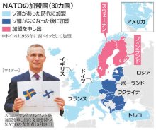 【ニュースなぜなに】　長く続けた「中立」やめる　２国がＮＡＴＯ加盟希望　（２０２２年６月３０日号）