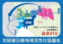 沿線の魅力、走りＰＲ　北総鉄道　３１日から活性化トレイン