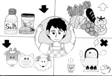 ＜がんの予防と食事＞　野菜不足や熱さに注意　【現代食事考】（１６２５）