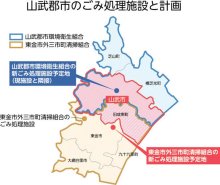 ごみ処理施設２カ所維持へ　山武郡市　運営組合の合併議論頓挫　集約求める声も　【地方発ワイド】