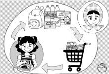 ＜災害に備える＞　備蓄は食べ慣れたものを　【現代食事考】（１６７７）