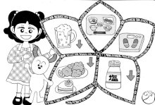 ＜脳卒中の予防と食事＞　生活習慣の改善を　【現代食事考】（１６８５）