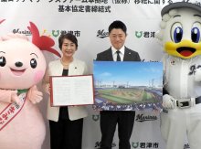 ＪＲ君津駅南にロッテ２軍施設　３０年シーズン開業目指す　公式戦７０試合、３千人収容