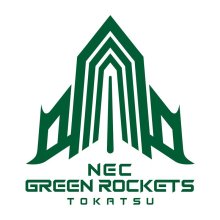 ＮＥＣグリーンロケッツが譲渡検討　ラグビー２部、東葛飾拠点　過去には日本代表も所属