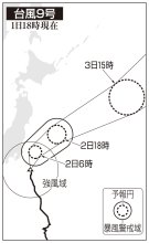 台風９号、１日深夜～２日朝に千葉最接近　強風と高波に注意　陸上で最大風速１８メートルの恐れも