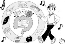 ＜免疫を高めるために＞　腸の状態良くしよう　【現代食事考】（１７３３）