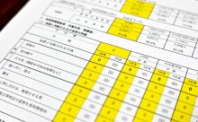 「体罰ゼロ」に疑問の声　千葉市教委の調査結果　教諭「現場感覚ではありえない」　市教委「この調査が全てでない」　【ちば特　千葉日報特報部】（前編）