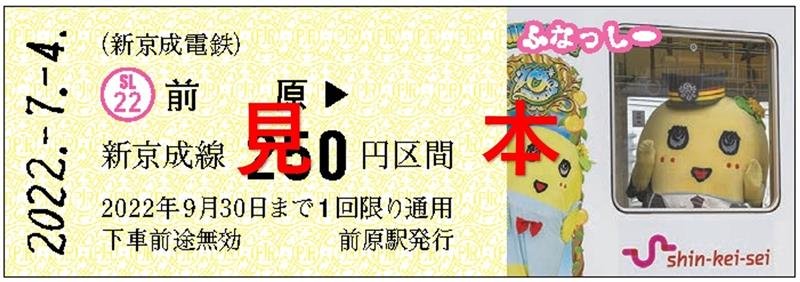 【子ども新聞　週刊ちばにち家】　記念乗車券だなっしー　新京成電鉄　ふなっしーとコラボ　（２０２２年６月３０日号）