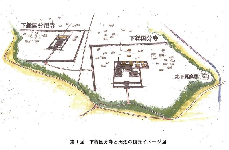 下総国分寺と北下瓦窯跡など周辺の復元イメージ図（市川市提供）