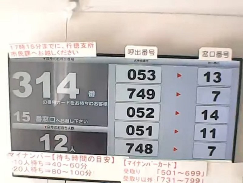 受付呼び出し状況の画面を「直撮り」した市川市行徳支所のＹｏｕＴｕｂｅライブ配信画面