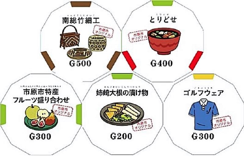 持続社会、ゲームで学ぶ　「ゲット・ザ・ポイント」“いちはら版”完成　プロモーション大使・山内鈴蘭さん、楽しさ体験　カードに市の特色や産品　【ＳＤＧｓちば】