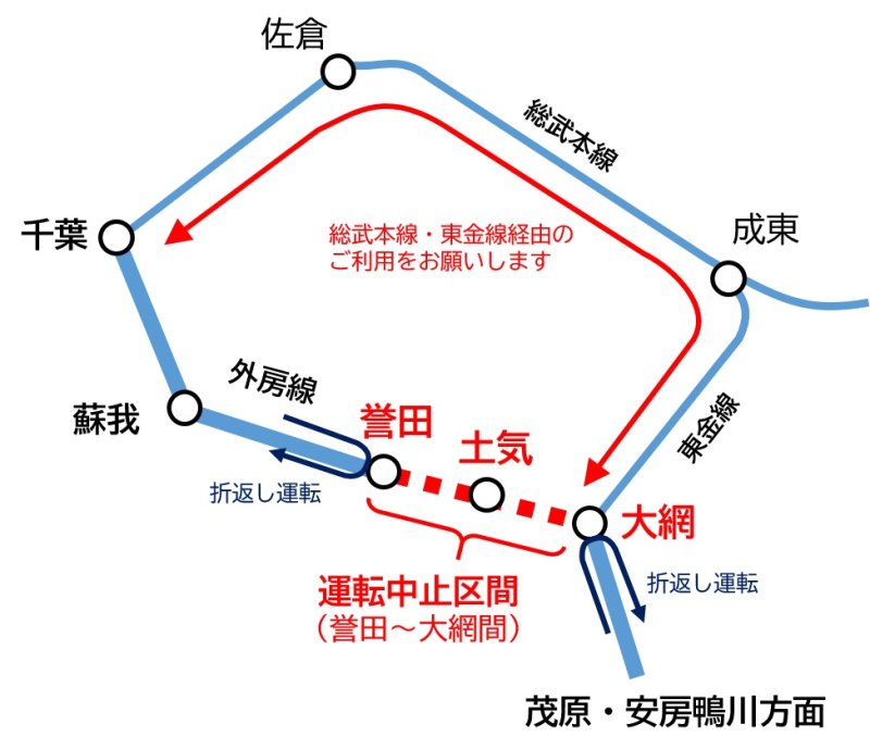 ＪＲ外房線、一部区間の運転再開は１４日以降　誉田―大網間　土砂崩れの復旧作業で　台風１３号