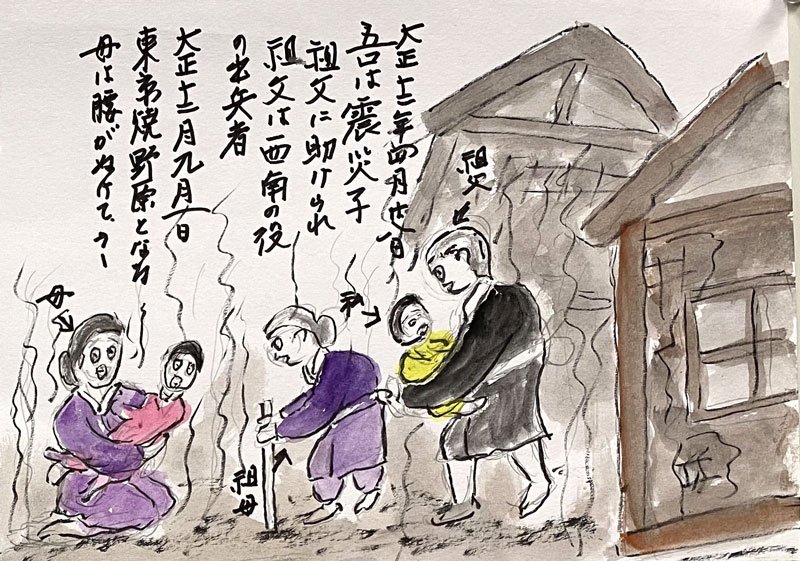 当時の睦沢　混乱如実に　文書や絵１７点特集展示　１５日まで　歴史民俗資料館　【関東大震災１００年】