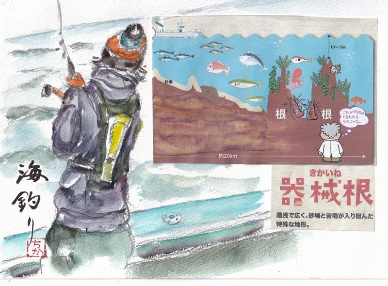 器械根（右＝観光マップより）と釣り人のスケッチ
