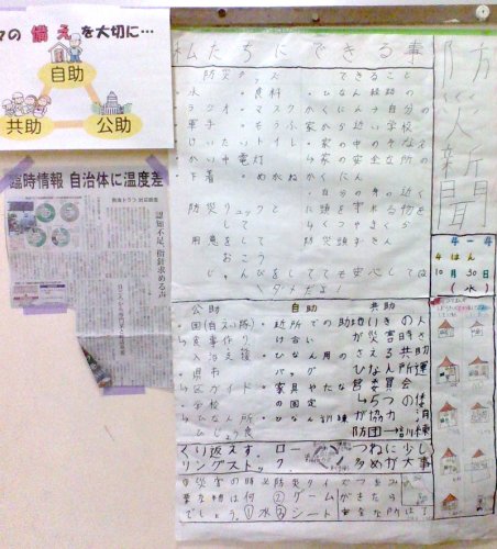 児童が作成した壁新聞