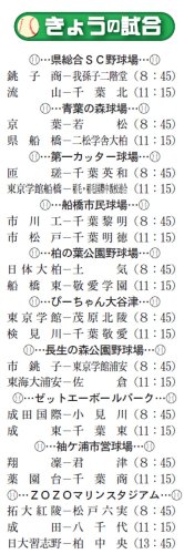 継続、順延相次ぎ、決勝は２７日に　第１０７回全国高校野球　千葉大会　第８日　#熱球千葉