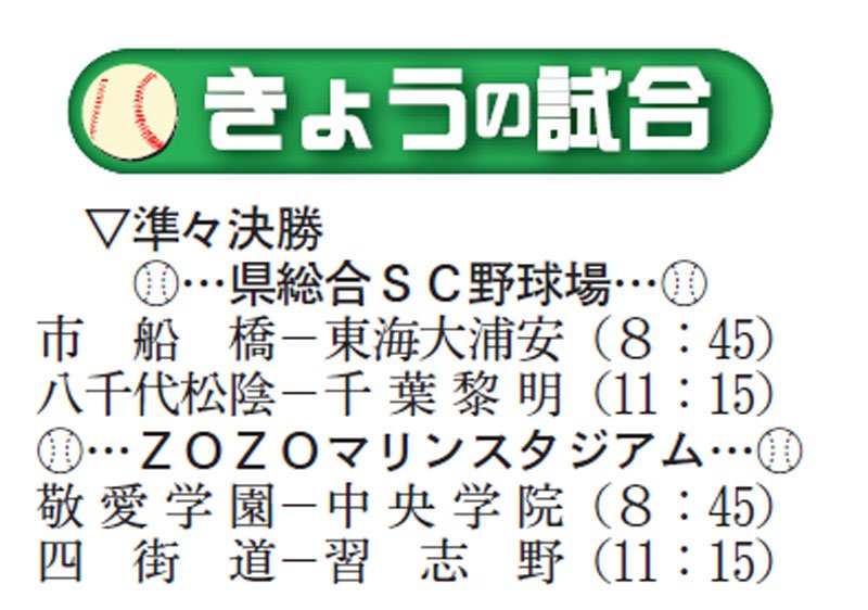 木更津総合２年連続甲子園ならず　第１０７回全国高校野球　千葉大会　第１２日　#熱球千葉
