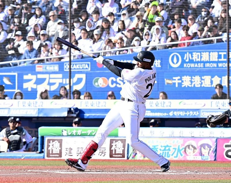 石川柊開幕ローテ名乗り　危険球退場から修正　ＦＡ加入、２年目右腕　千葉ロッテ