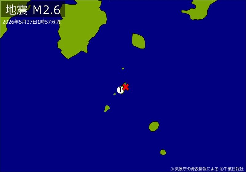 新島・神津島近海地震の震度分布図