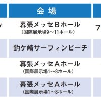 千葉県内で行われる五輪競技の会場と日程