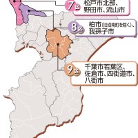 自民前職、立民新人対決　８区　【ちば衆院選　県内小選挙区の情勢】