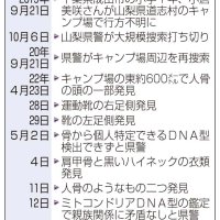 複数の発見物、山中で何が　山梨県警、事故と事件の両面捜査継続　小倉美咲さん死亡判断