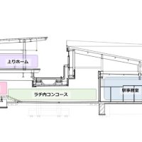 幕張豊砂駅の断面図（ＪＲ東日本）
