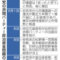 （共同）