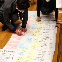 事業継続計画に注目　能登地震受け　千葉市で訓練も　児童福祉施設関係者３０人、緊急時の初動対応学ぶ