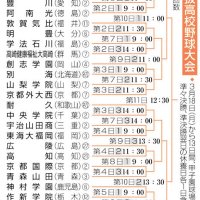 （共同）
