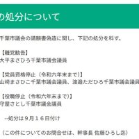 【速報】千葉維新の会が千葉市議４人処分　請願偽造問題　提出に関わった２議員は市議会会派を離脱