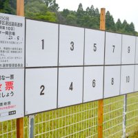 予算決定前にポスター看板設置　成田市「異例対応」、選管「やむを得ず」