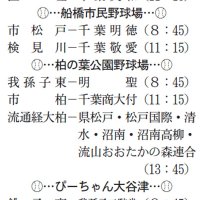 １６日の試合
