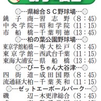 １９日の試合