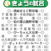 ２０日の試合
