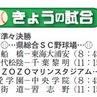 ２３日の試合