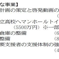防災・主な事業