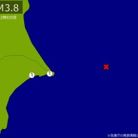 茨城県沖地震の震度分布図